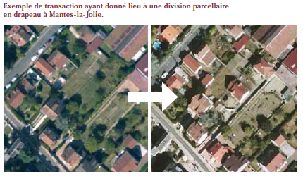 Utilisation de la base DVF pour étudier les marchés en Ile-de-France